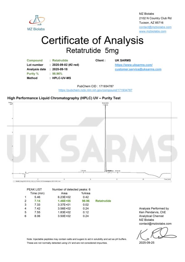 Buy Retatrutide in the UK | Pure Weight Loss Peptide